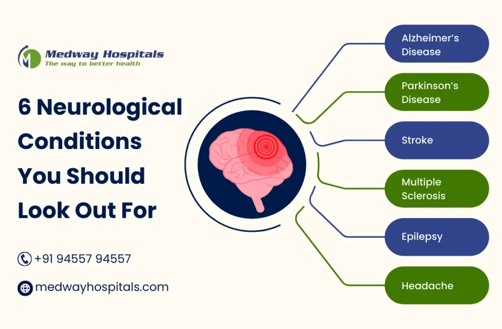 Best neurologist in chennai | Medway Hospitals