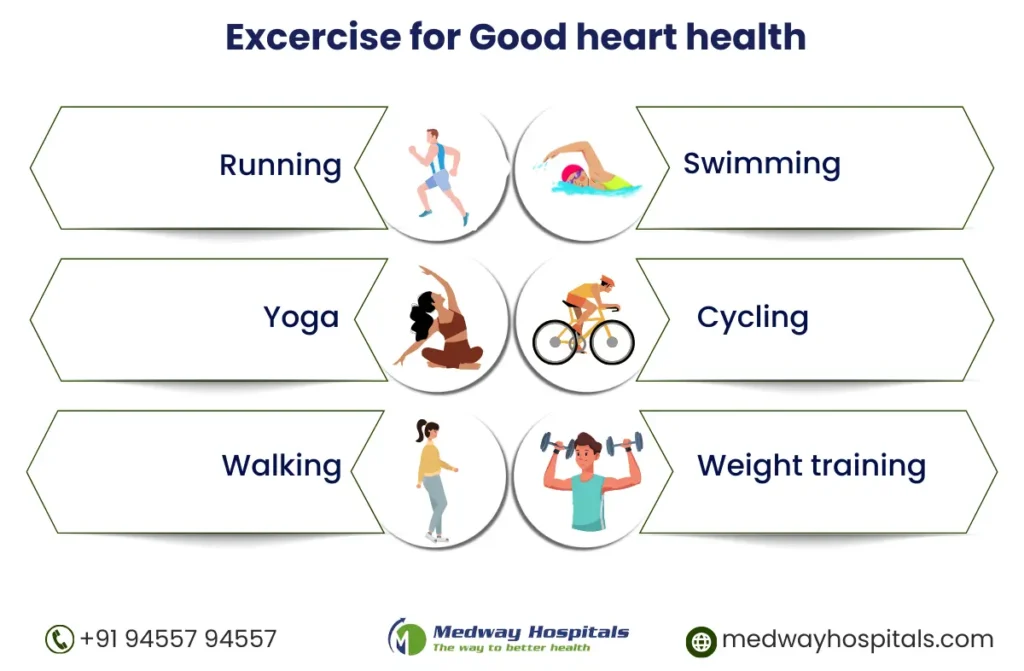 exercise for heart health | Medway Hospitals