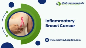 Inflammatory Breast Cancer