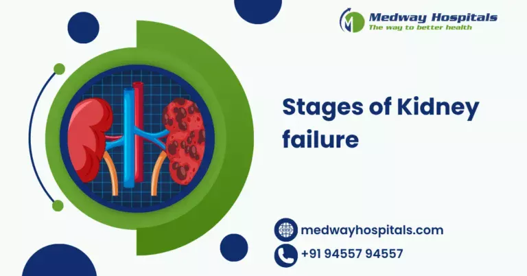 Stages of Kidney failure
